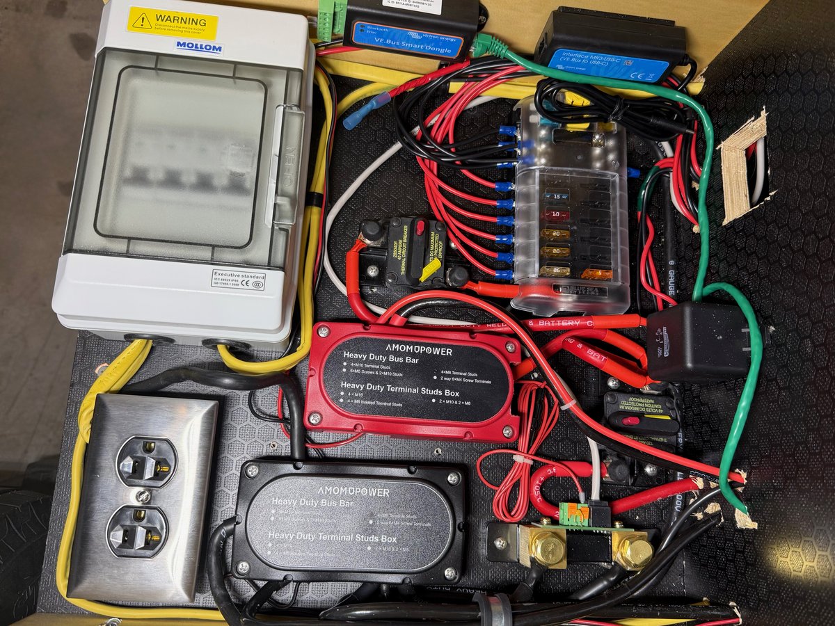 The other half of a teardrop power bay: a gray AC breaker box, a stainless 120V outlet, a DC fuse block, red and black bus bars, and a battery shunt